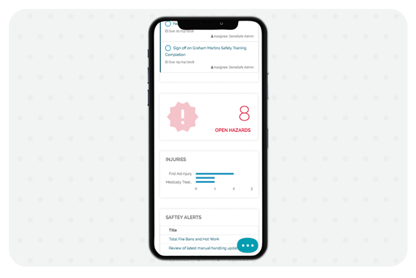 safety alerts software dashboards
