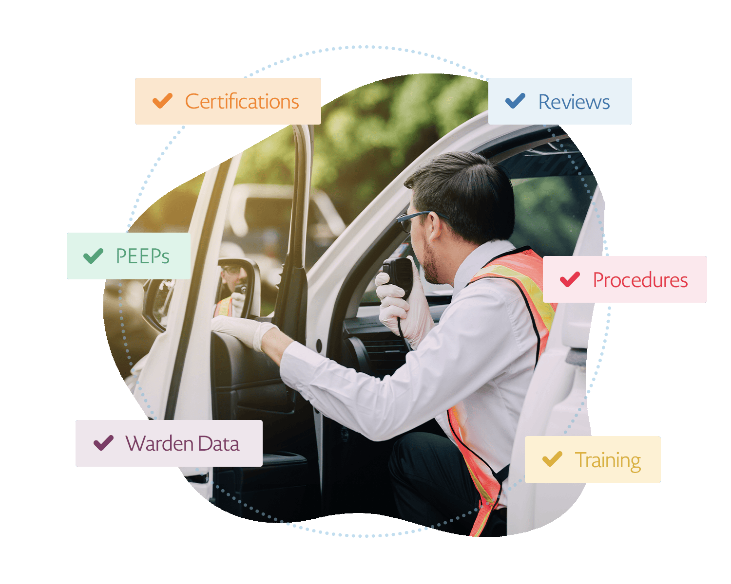 Centrally capture drill responses to keep your workforce safe