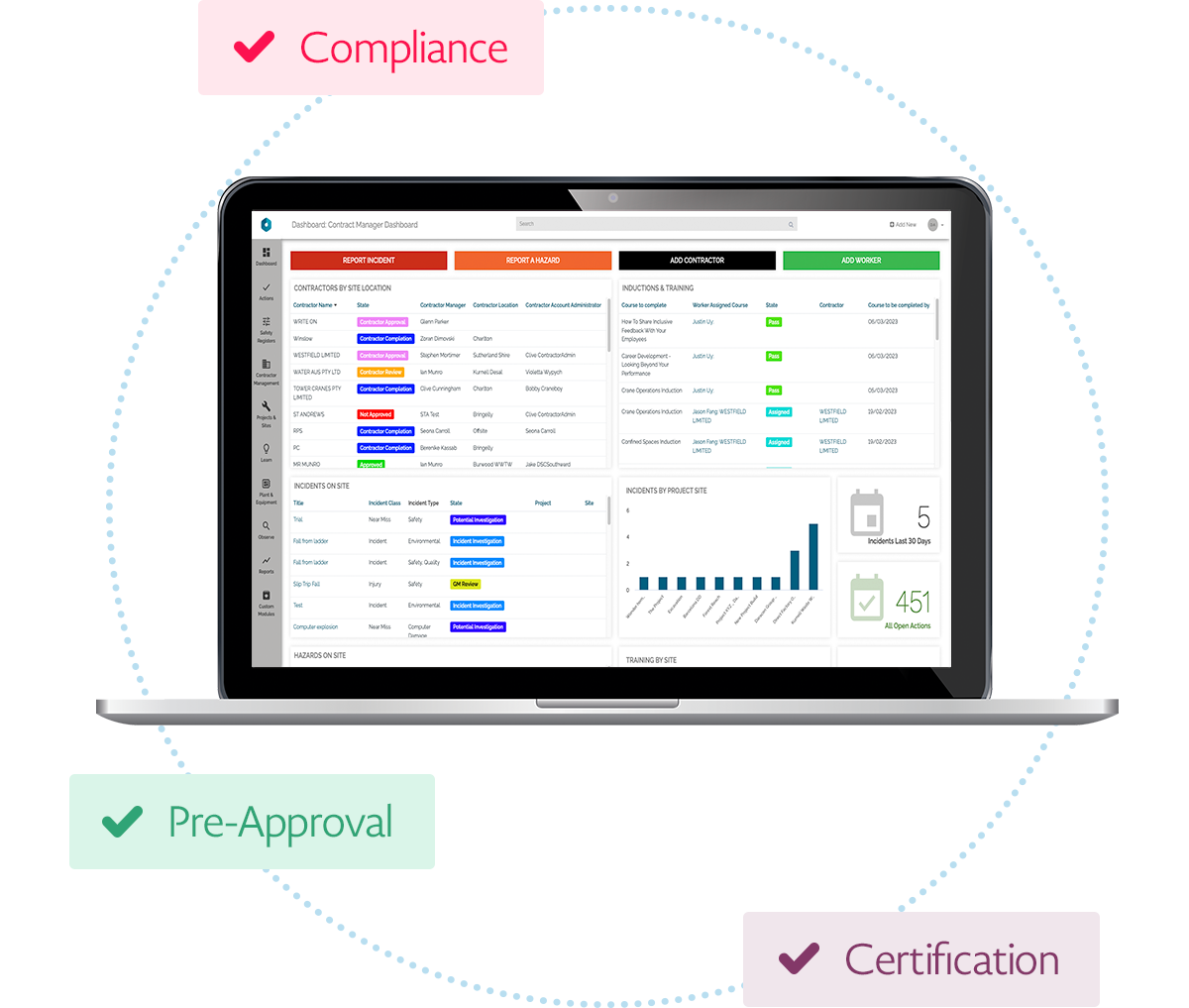 Contractor management software