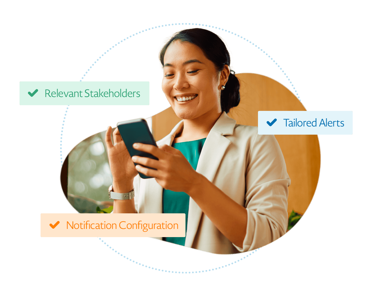 Get critical information to the right people