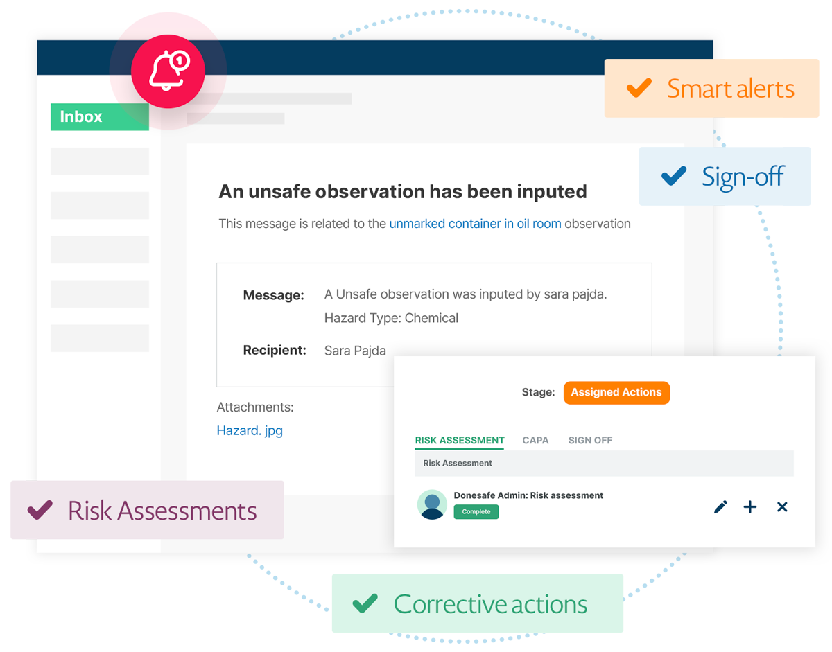 Observation real time notifications