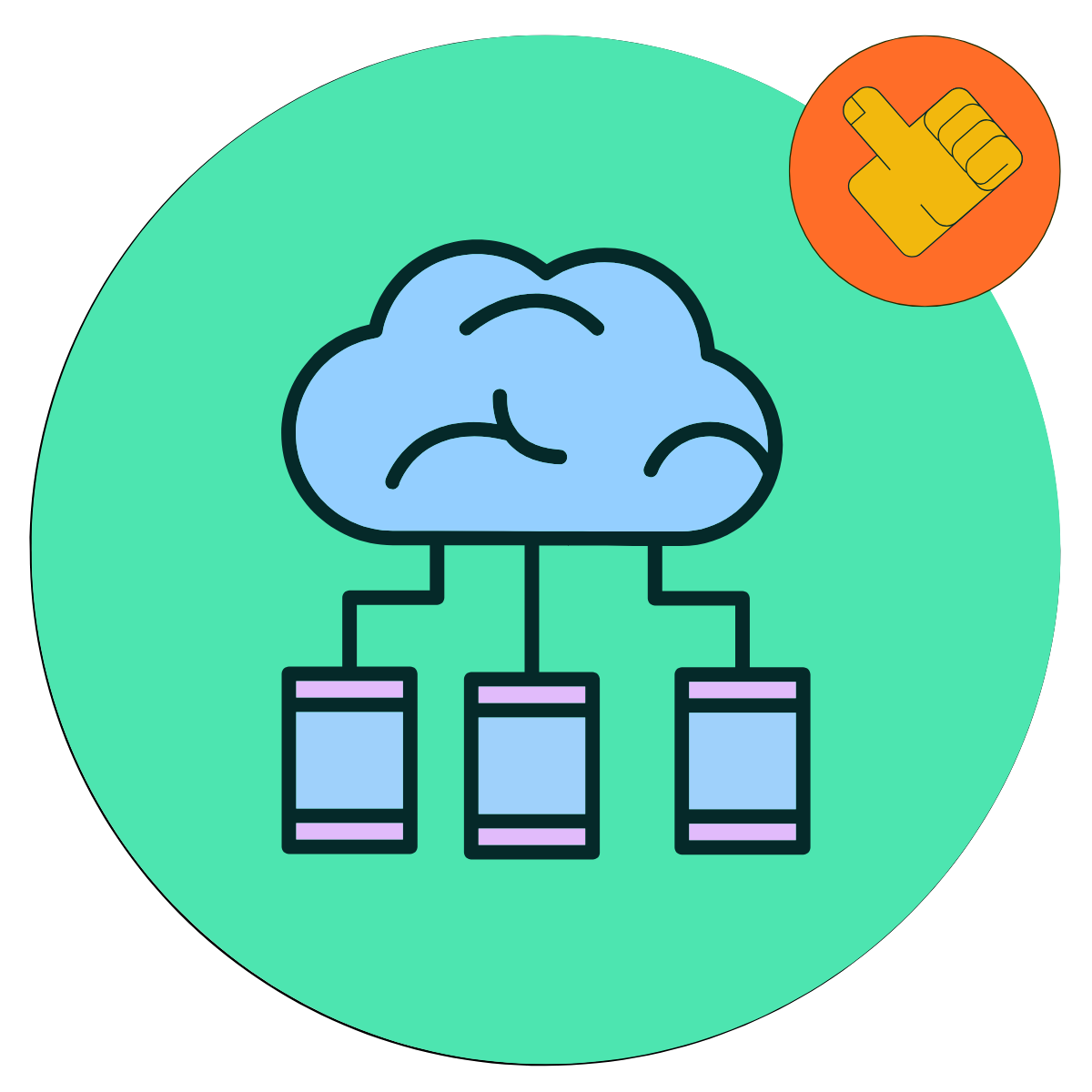 Cloud based