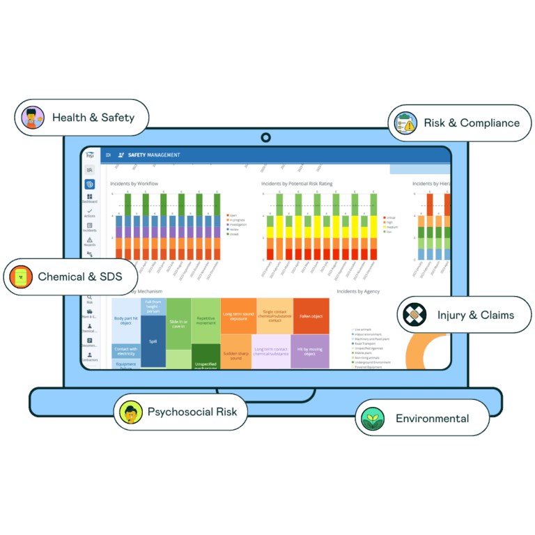 Hsi Attributes Software HSI Donesafe | #1 Rated Cloud EHS Software | ESG Reporting