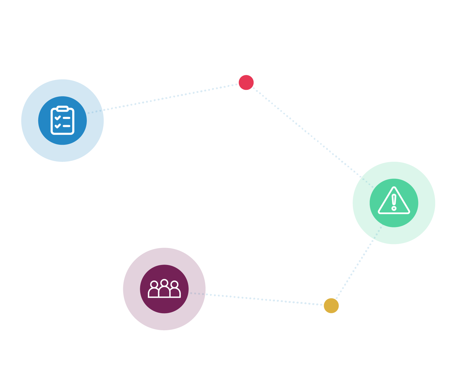 Manage the entire vendor lifecycle with ease