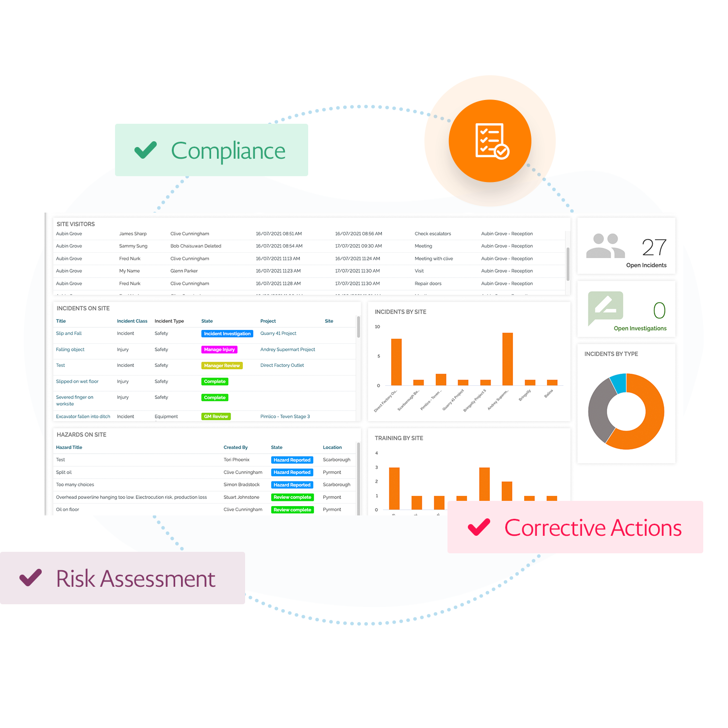 Obligations management software