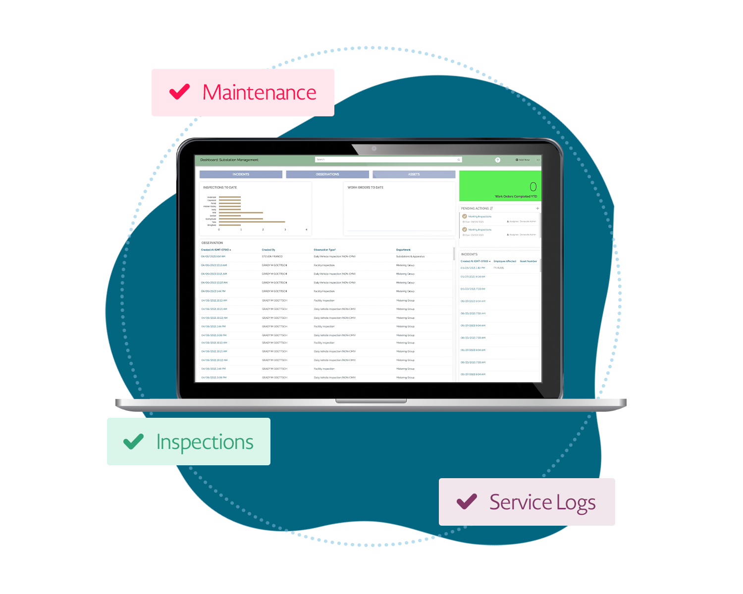 Asset management software