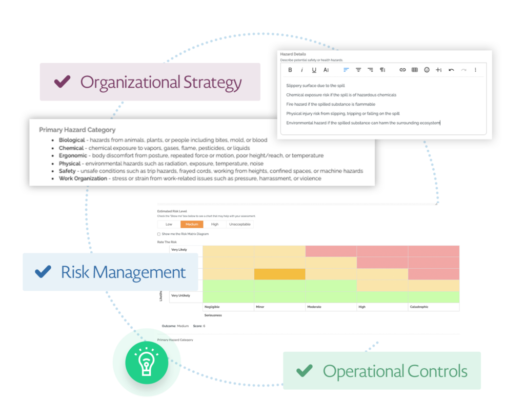 SWMS & JSA Management Software | HSI Donesafe UK
