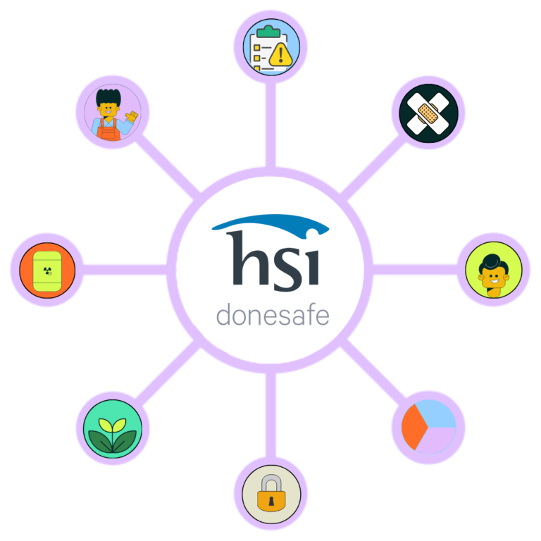EHS Solutions | #1 Unified Solutions | HSI Donesafe