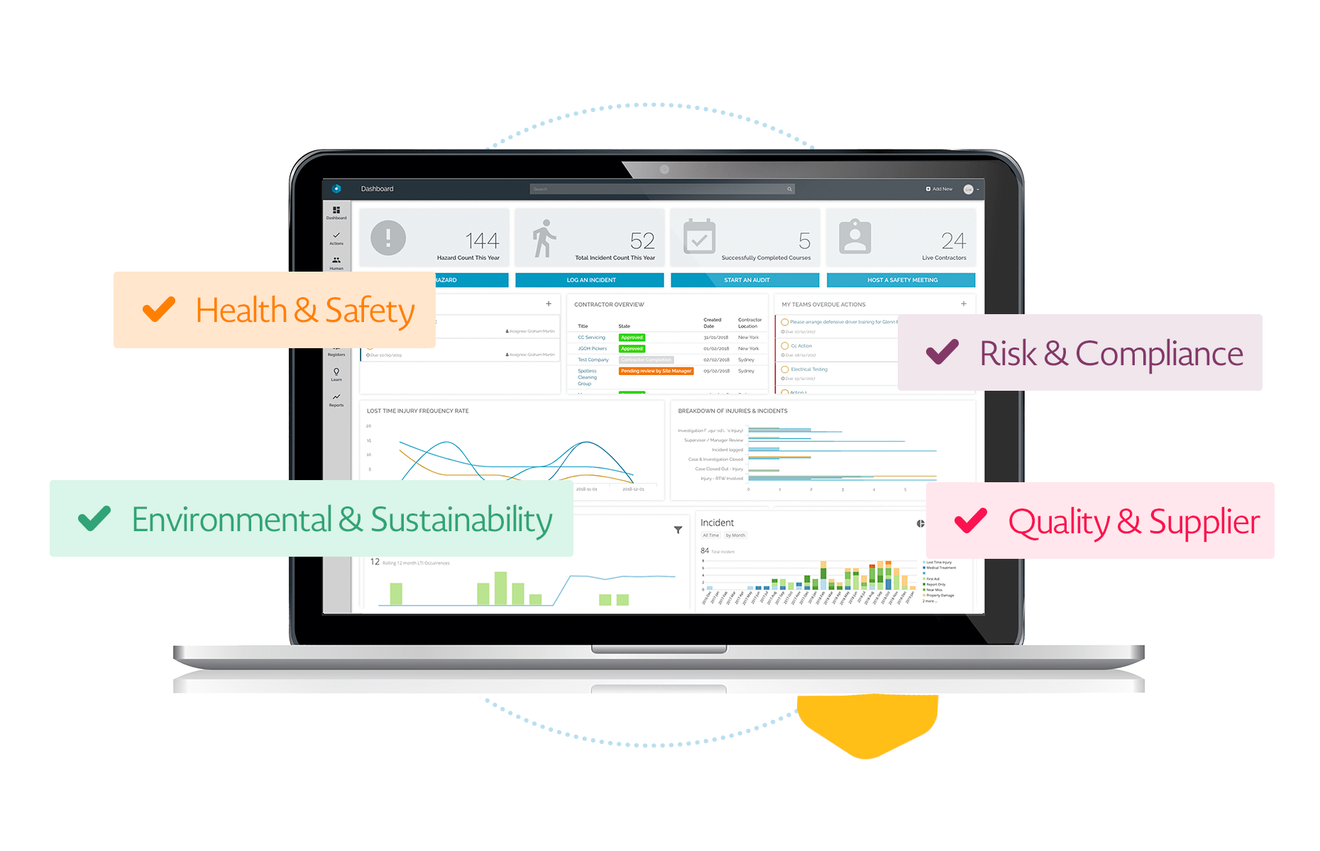 Unify all your EHSQ use cases