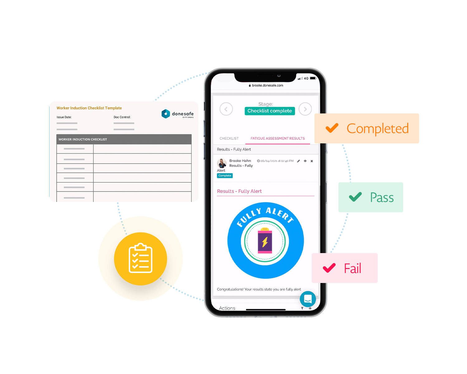 Adapt dynamic pre built forms