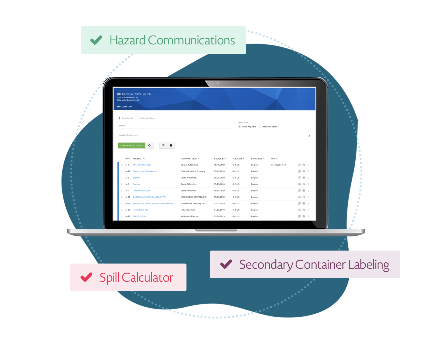 Centrally manage safety data sheets