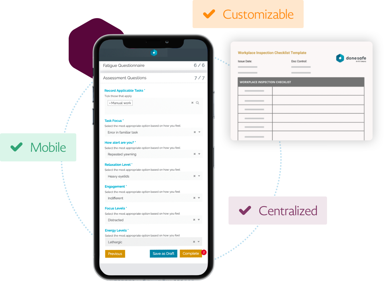 Checklist management feature