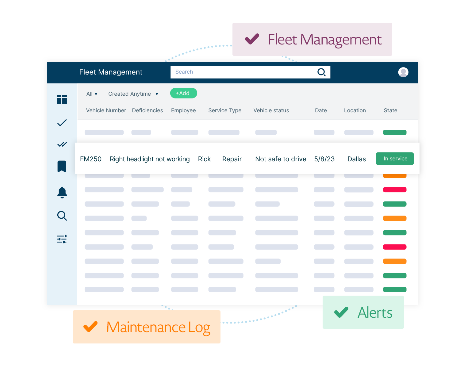 Minimize downtime and increase fleet availability