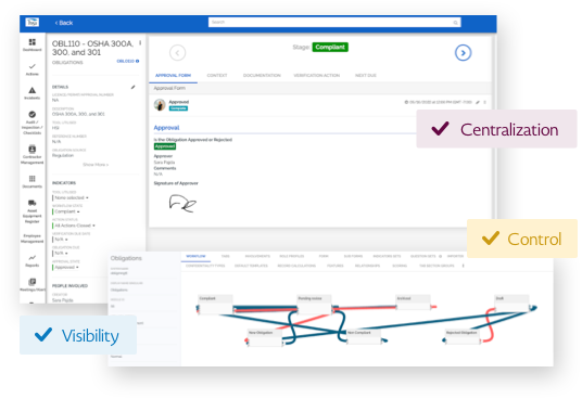 Centralized access for enhanced control and visibility