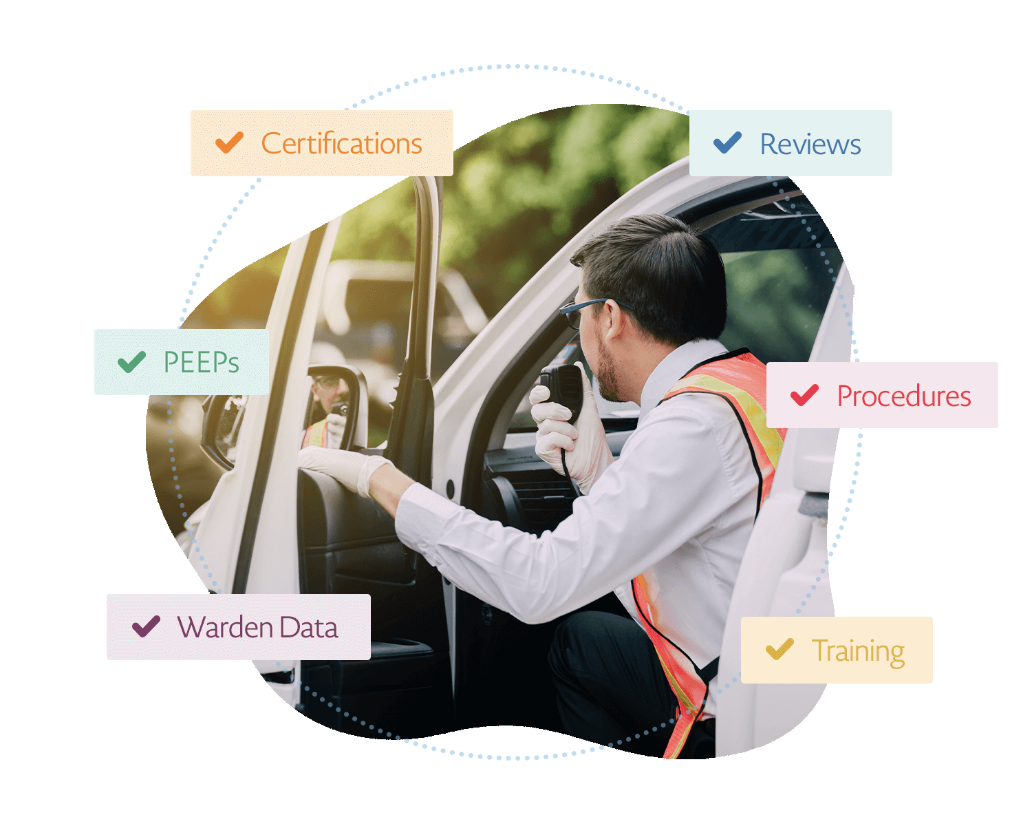 Centrally capture drill responses to keep your workforce safe