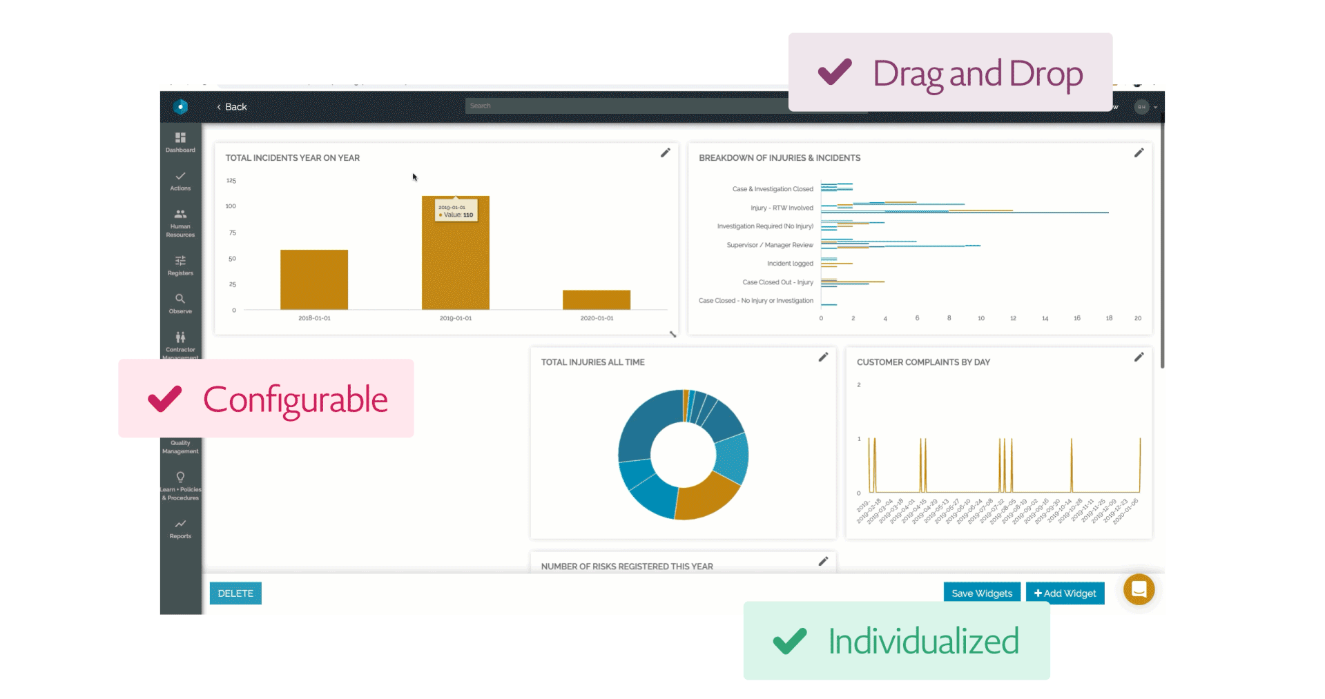 Dashboards