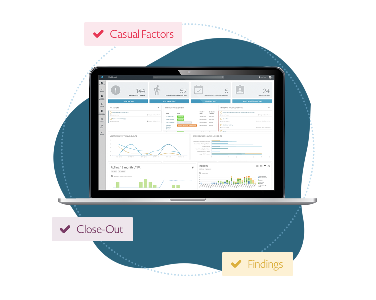 Digitize your work permits