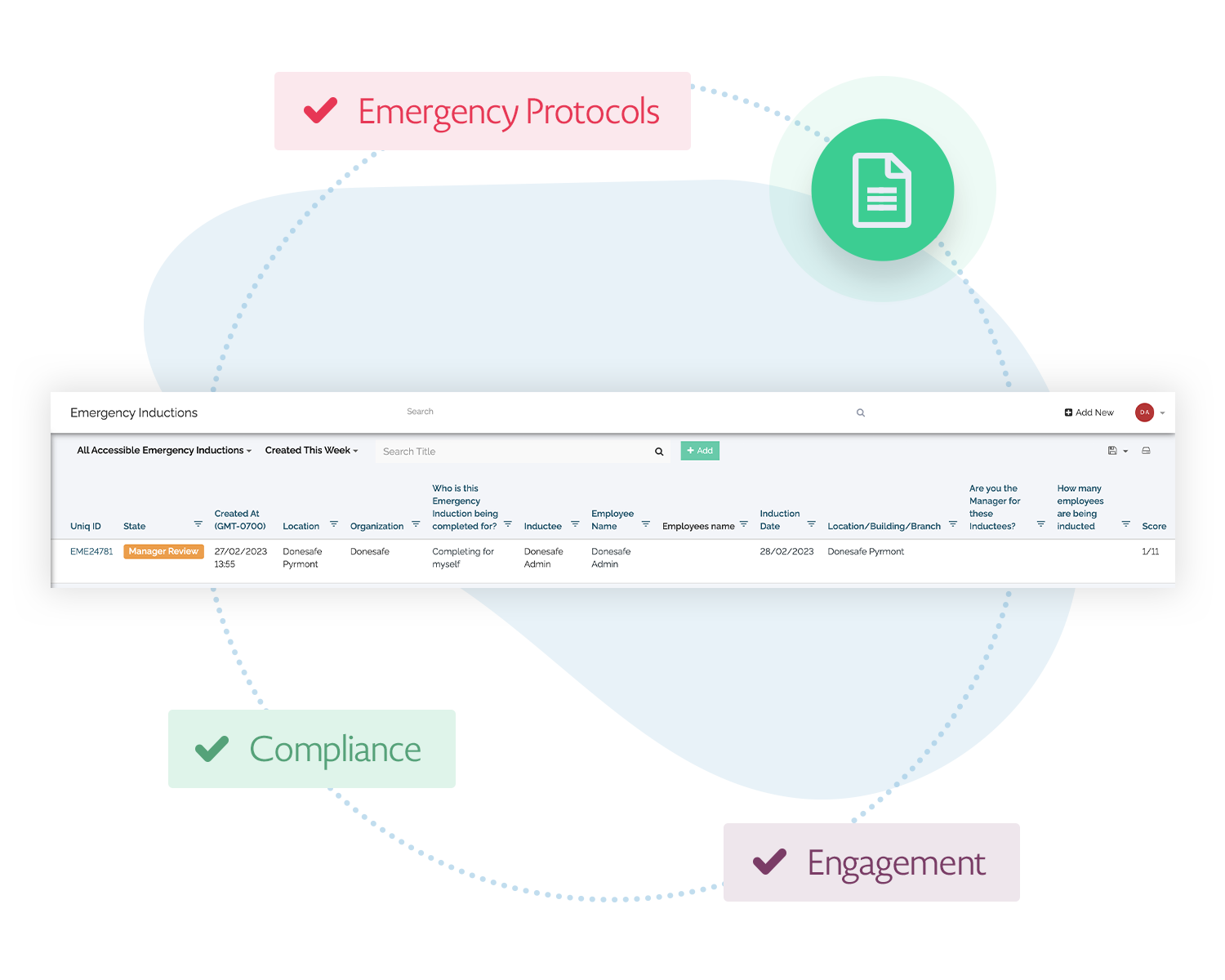 Drive higher engagement and compliance