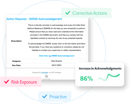 Drive worker engagement