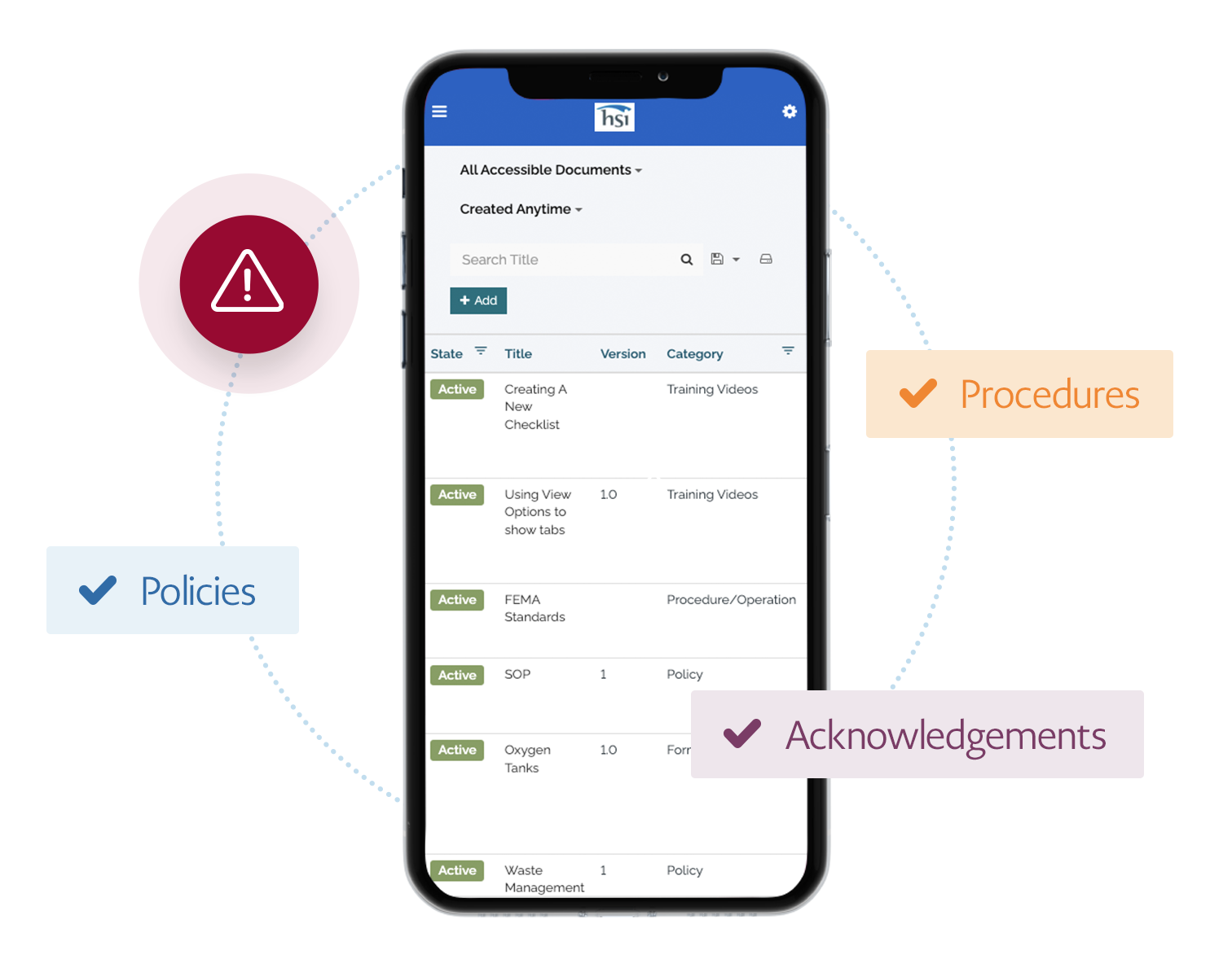 Enable seamless access to SOPs policies and other