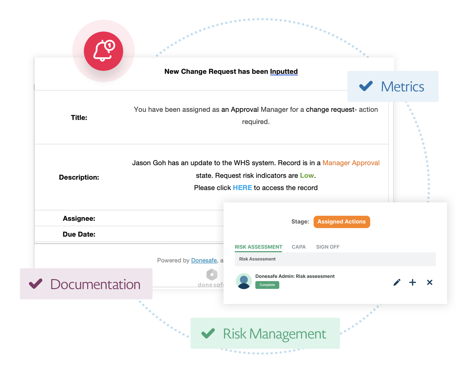 Enhance communication visibility and engagement