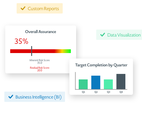 Innovation reports