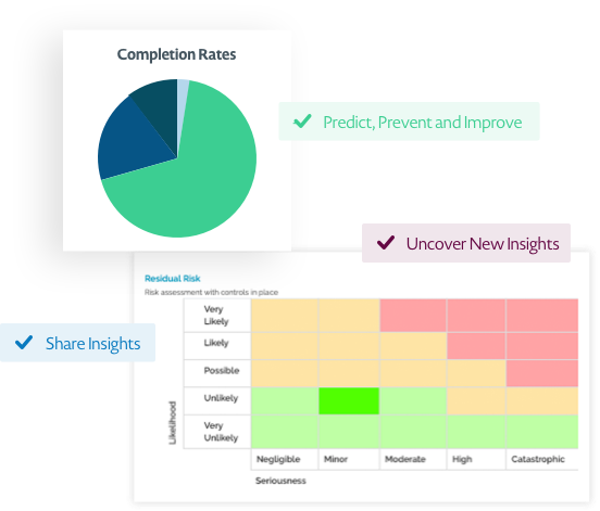 Insights