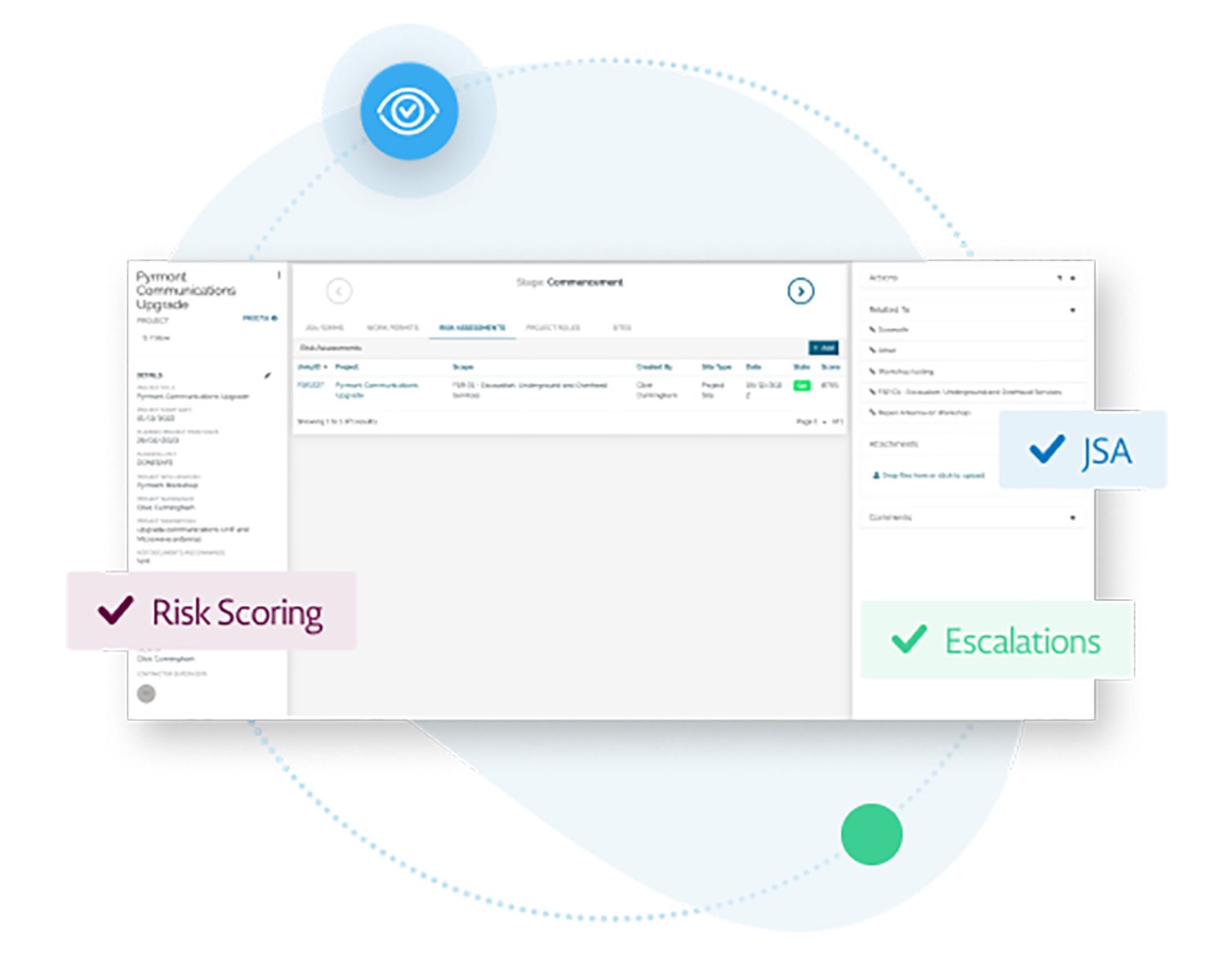 Keep your project risk free and in compliance