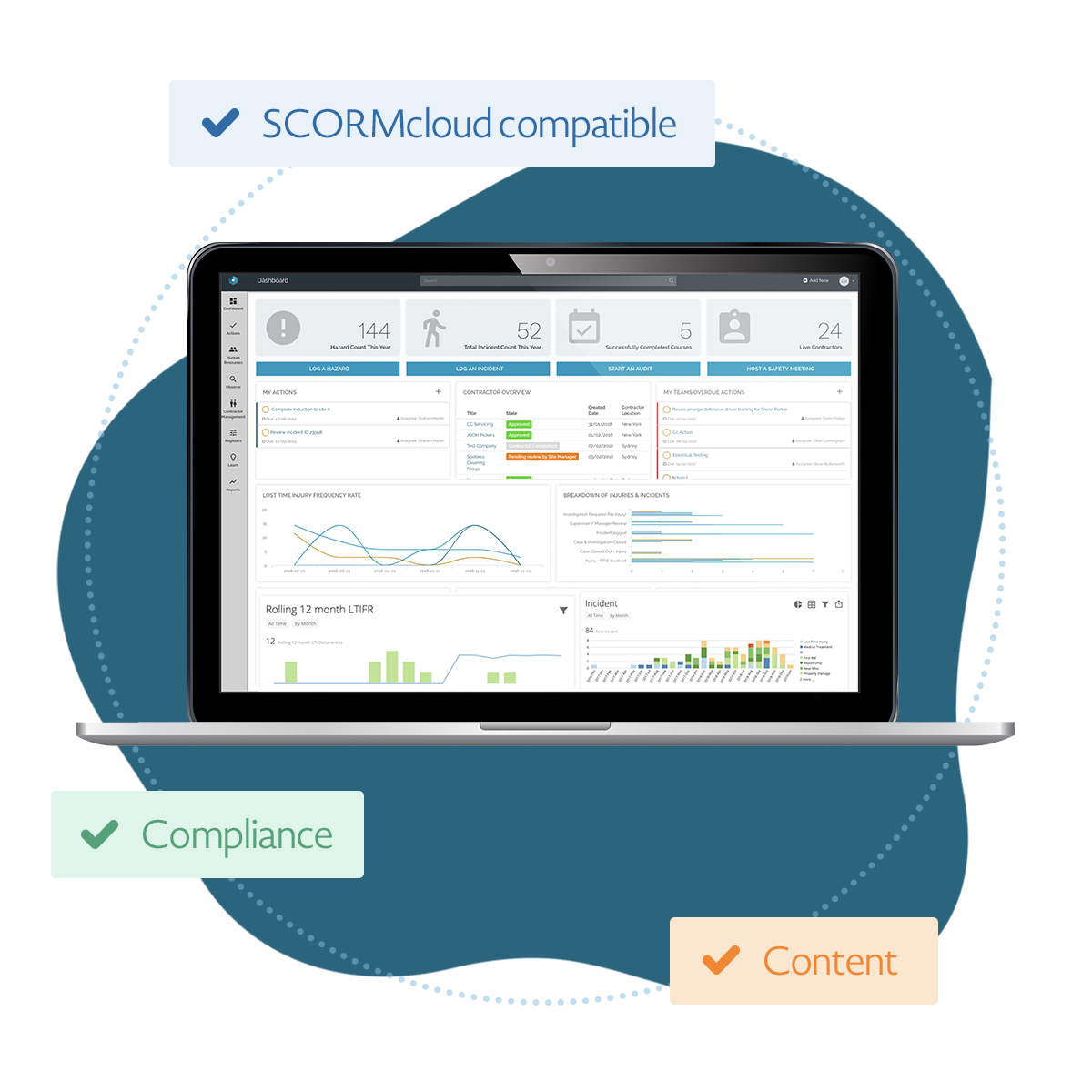 Learning management software