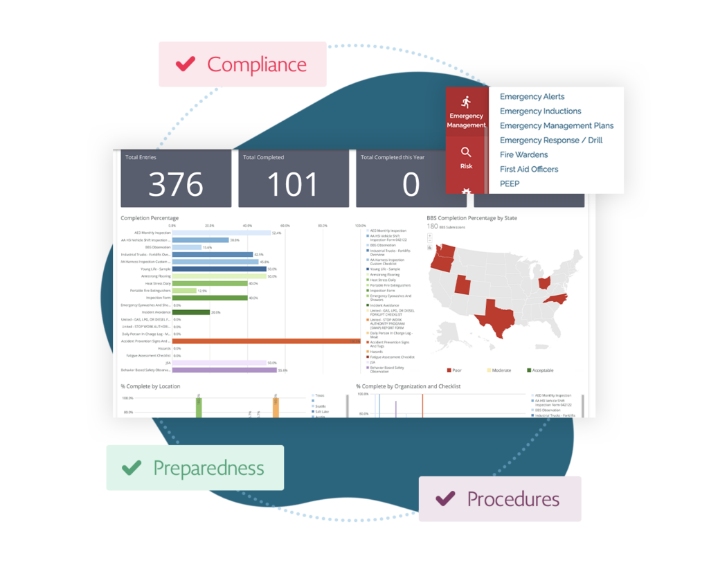 Emergency Management Software | HSI Donesafe