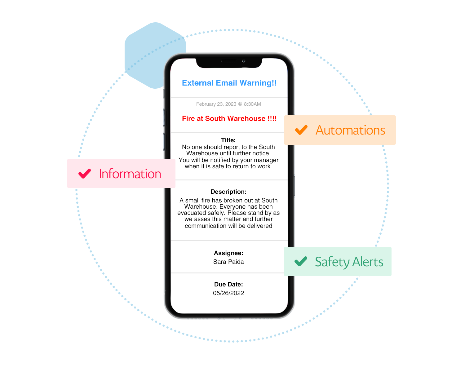 Unleash the power of automations